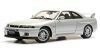 Skyline R33 (1993-1998)