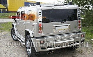 Расширители колесных арок AGRESSOR Hummer H2