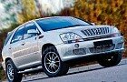 Накладки на пороги Lexus RX 2/Toyota Harrier