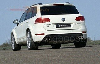 Комплект обвеса HOFELE Volkswagen Touareg II (2010 - н.в.)