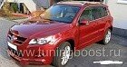 Расширители колесных арок Charactere Volkswagen TIGUAN (2007-2010)