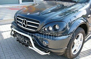 Блоки под модульную оптику в передние фары Mercedes ML-Klasse (W163)