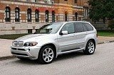 Обвес AERO BMW Х5 Е53 (2003-2007)